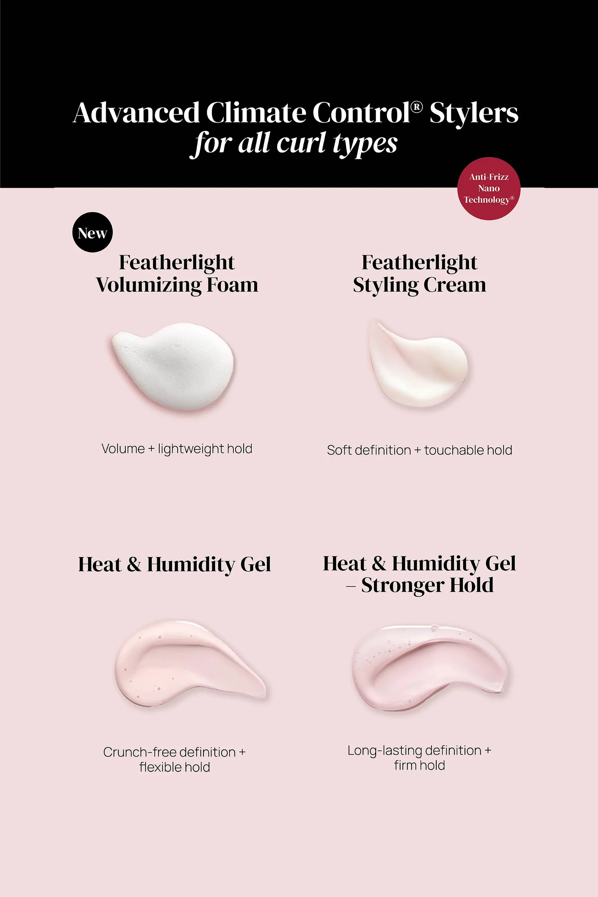 Advanced Climate Control Featherlight Volumizing Foam